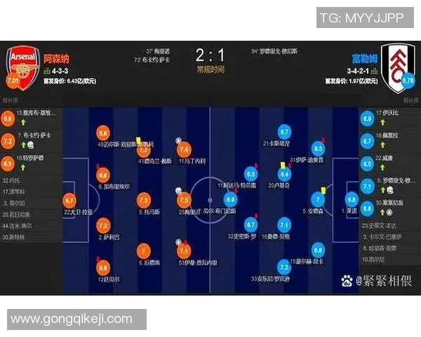 成都足球队与广州足球队赛后状态分析与复盘探讨